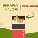 Sigara Kaç Kaloridir
