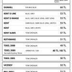 BAT Grubu Sigara Zammı