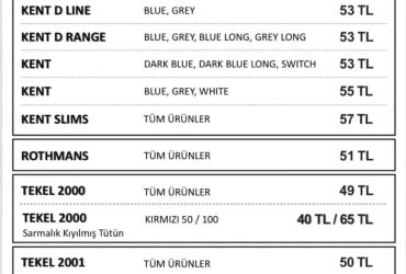 BAT Grubu Sigara Zammı