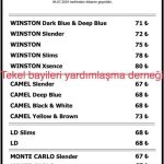 JTI SİGARA GRUBU GÜNCEL ZAM